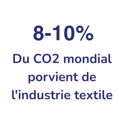 Des actifs portent un vêtement de travail (27)
