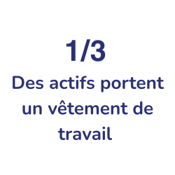 Des actifs portent un vêtement de travail (28)